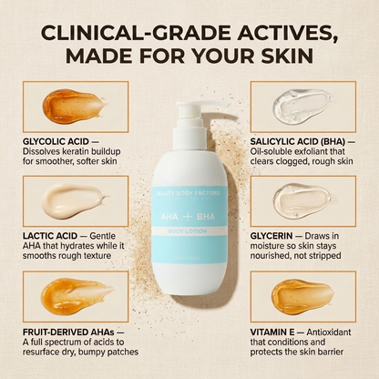 The Smooth + Fade Protocol